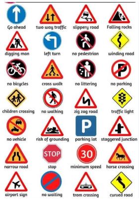 Rwanda Driving Guide